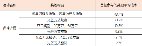 腾讯欢乐麻将全集下载安装